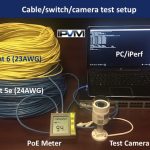 آزمایش Ethernet در دوربین های برد بالا آی پی